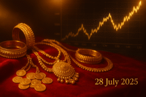 Gold Rate Today in Delhi