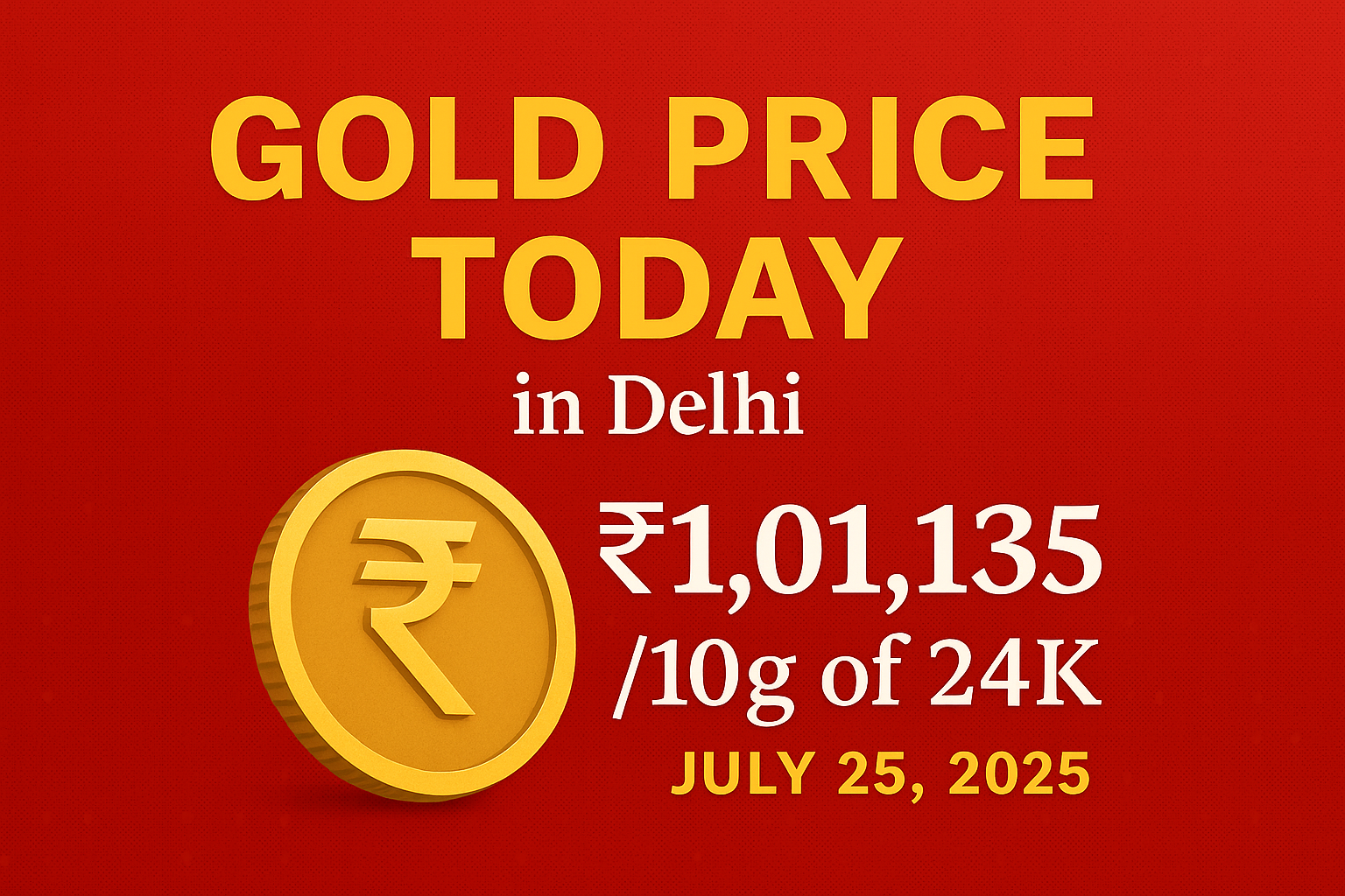 Gold Price 2025